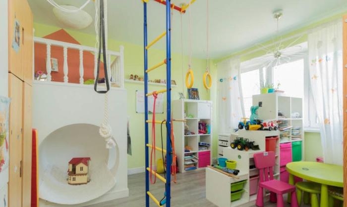 L'idea di progettare una camera per bambini con mobili bianchi e un angolo sportivo
