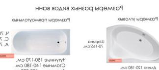 Dimensioni-bagno angolare e rettangolare