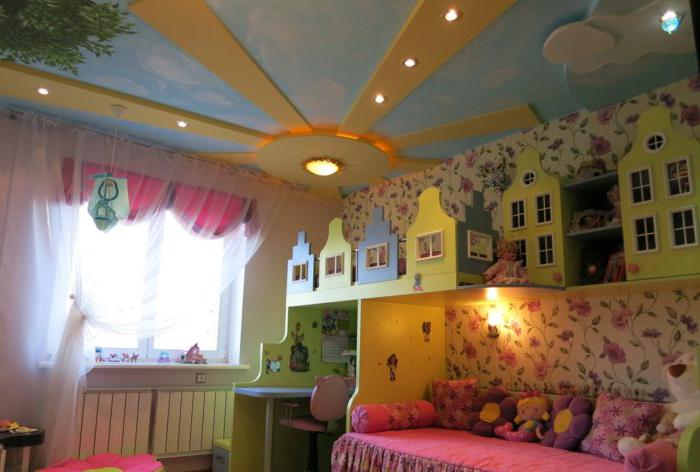 Soffitto figurato nella stanza dei bambini